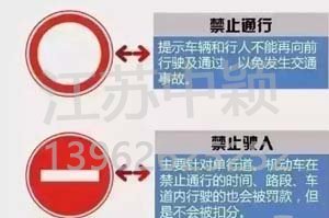 以下道路交通標(biāo)志老司機(jī)都不一定知道？90%人都會(huì)混淆！