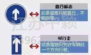 以下道路交通標(biāo)志老司機(jī)都不一定知道？90%人都會(huì)混淆！