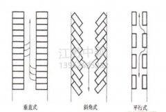 蘇州停車場(chǎng)劃線，停車場(chǎng)劃線這樣做效果更好？
