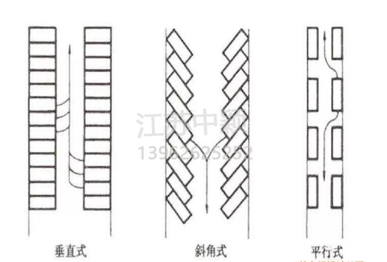 蘇州停車場劃線，停車場劃線這樣做效果更好？