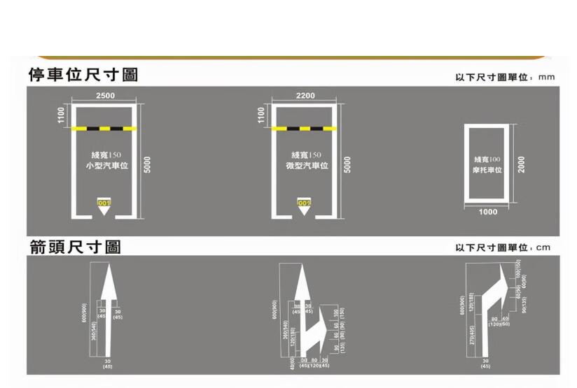 蘇州停車位劃線標(biāo)準(zhǔn)，車位劃線規(guī)格尺寸圖解？